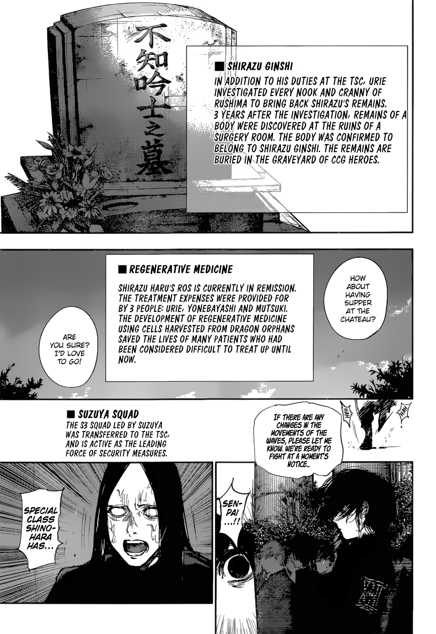 Tokyo Ghoul:re Chapter 179 12